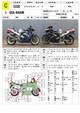 �������� �� ������ �������� Suzuki GSX-R400R 1993 ���� 1